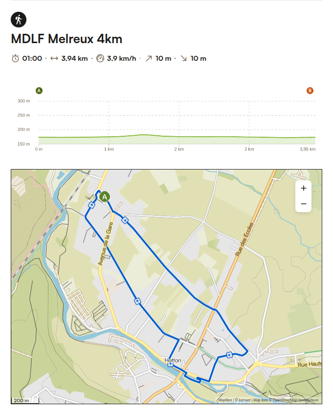 Circuit 4 km